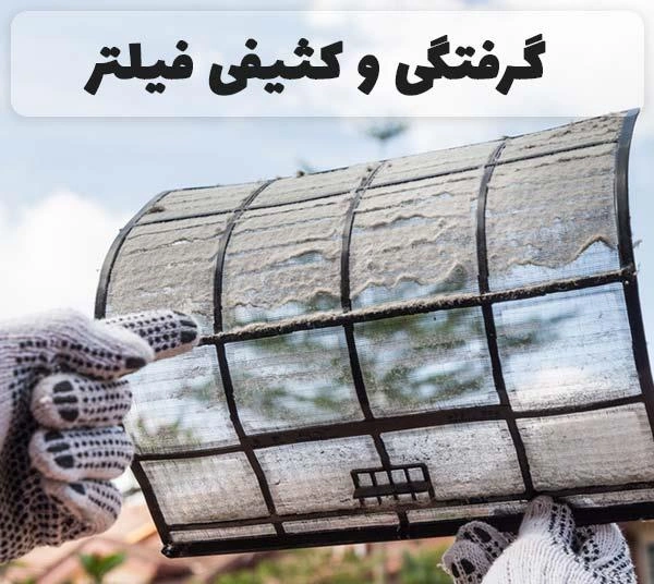 زمان مناسب سرویس اسپلیت  و مزیت های آن