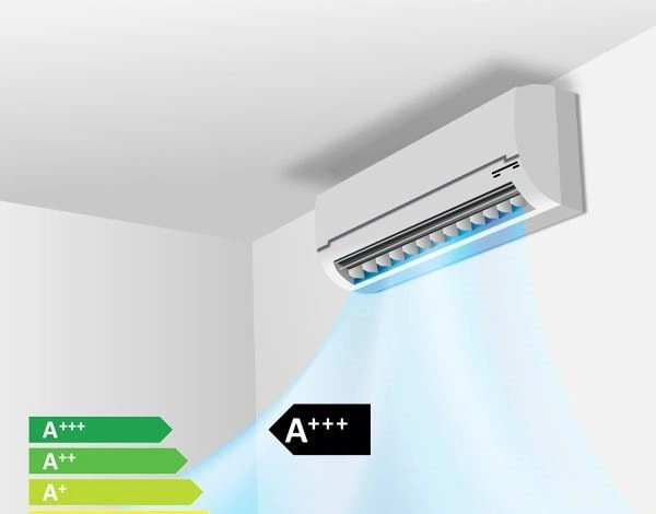 اسپیلت چیست؟ تفاوت کولر گازی و اسپلیت چیست؟